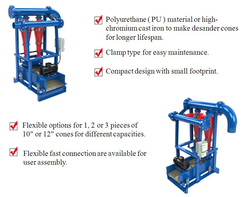 High Quality Mud Cleaner Desilter for Mud Clean S752j-Mdzj