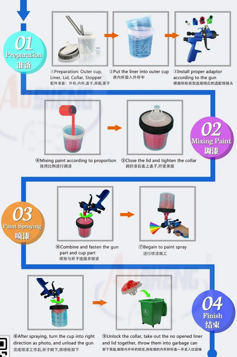 Automobile High Pressure Paint Gun Cup